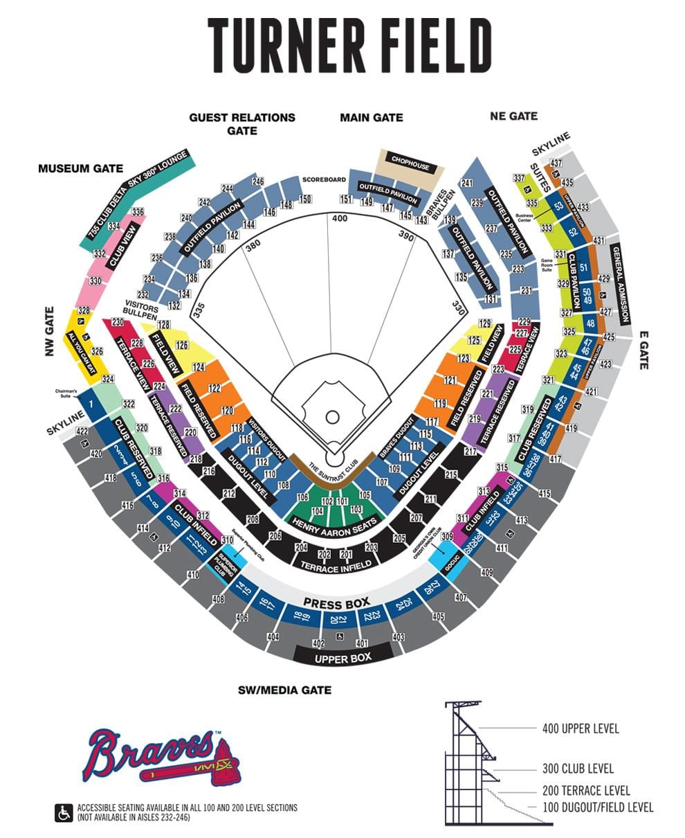 harta turner field